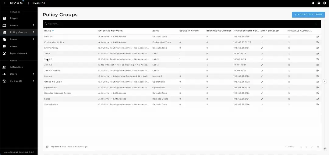 Firewall Rules Overview