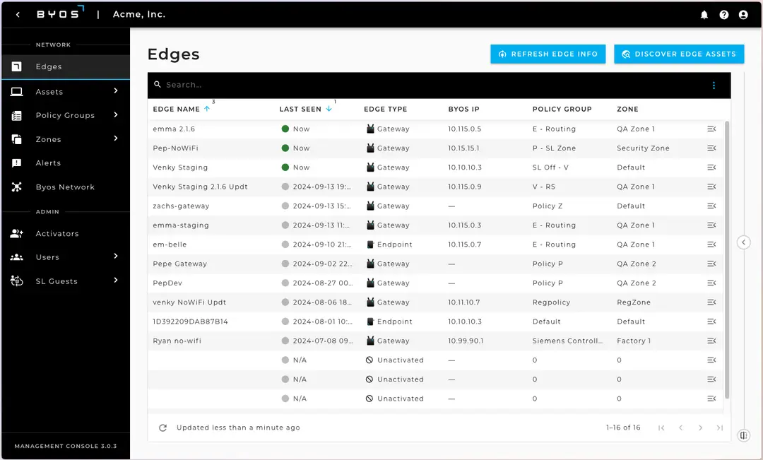 Edge Overview