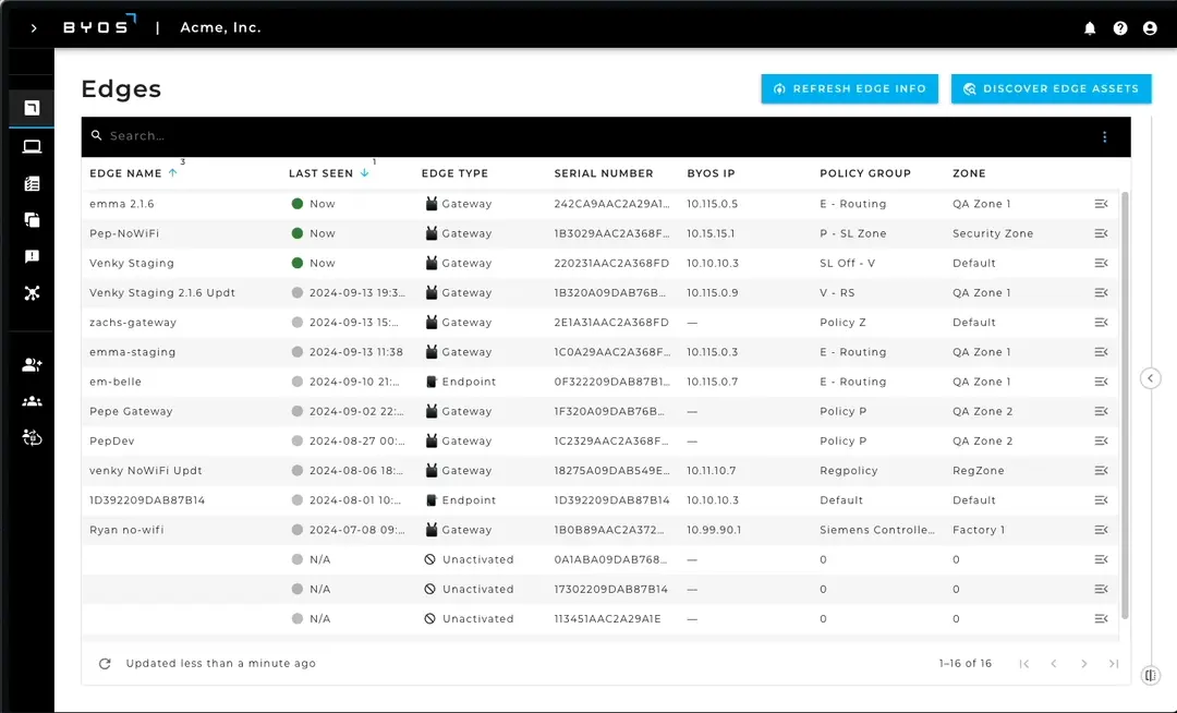 Edge Overview