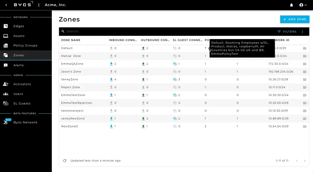 Overview – Viewing the Zones In your Byos Secure Lobby Overlay