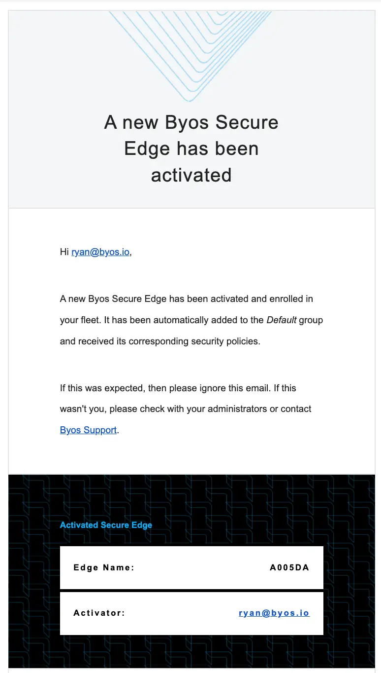 Step-by-Step Activation Instructions – 5) Successful Activation