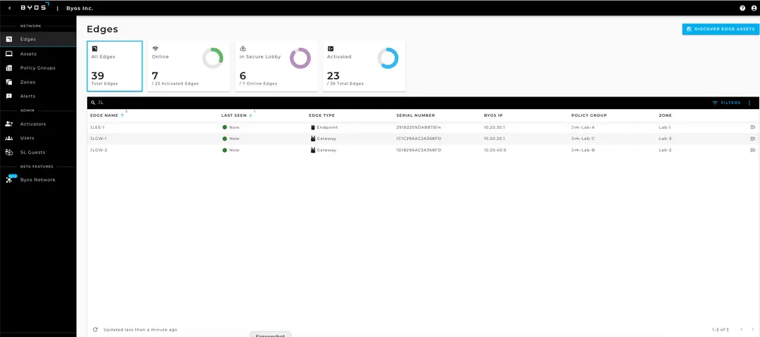 Byos Secure Edge Technology